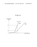 OPTICAL SCANNING APPARATUS AND IMAGE FORMING APPARATUS diagram and image