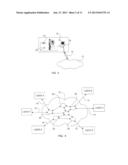 METHODS, SYSTEMS AND PROGRAM PRODUCTS FOR INITIATING A PROCESS ON DATA     NETWORK diagram and image