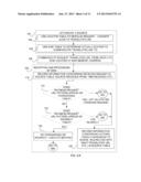 METHODS, SYSTEMS AND PROGRAM PRODUCTS FOR INITIATING A PROCESS ON DATA     NETWORK diagram and image