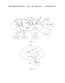 METHODS, SYSTEMS AND PROGRAM PRODUCTS FOR INITIATING A PROCESS ON DATA     NETWORK diagram and image