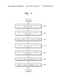 VIDEO CONFERENCE CONTROL SYSTEM AND METHOD FOR RESERVING VIDEO CONFERENCE diagram and image