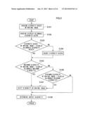 IMAGE PROCESSING APPARATUS, IMAGE PROCESSING METHOD, AND NON-TRANSITORY     COMPUTER-READABLE MEDIUM diagram and image