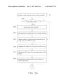 3D CAMERA MODULE AND 3D IMAGING METHOD USING SAME diagram and image