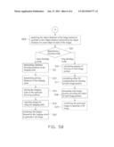 3D CAMERA MODULE AND 3D IMAGING METHOD USING SAME diagram and image