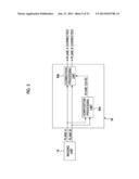 STEREOSCOPIC IMAGING DEVICE AND SHADING CORRECTION METHOD diagram and image