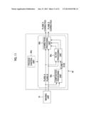 STEREOSCOPIC IMAGING DEVICE AND SHADING CORRECTION METHOD diagram and image