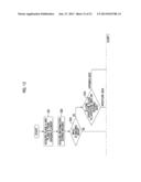 STEREOSCOPIC IMAGING DEVICE AND SHADING CORRECTION METHOD diagram and image