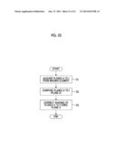 STEREOSCOPIC IMAGING DEVICE AND SHADING CORRECTION METHOD diagram and image