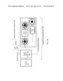 MOBILE IDENTITY PLATFORM diagram and image