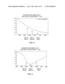 QUANTITATIVE PHASE MICROSCOPY FOR LABEL-FREE HIGH-CONTRAST CELL IMAGING     USING FREQUENCY DOMAIN PHASE SHIFT diagram and image