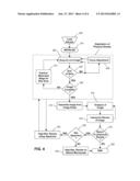 Fully Automatic Rapid Microscope Slide Scanner diagram and image