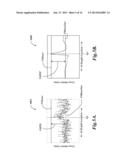 POINTS FROM FOCUS OPERATIONS USING MULTIPLE LIGHT SETTINGS IN A MACHINE     VISION SYSTEM diagram and image