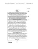 POINTS FROM FOCUS OPERATIONS USING MULTIPLE LIGHT SETTINGS IN A MACHINE     VISION SYSTEM diagram and image