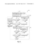 POINTS FROM FOCUS OPERATIONS USING MULTIPLE LIGHT SETTINGS IN A MACHINE     VISION SYSTEM diagram and image