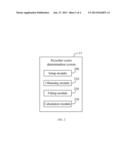 COMPUTING DEVICE AND METHOD FOR DETERMINING RICOCHET VECTORS OF A PROBE OF     A COORDINATE MEASURING MACHINE diagram and image