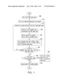 METHOD, SYSTEM, COMPUTER PROGRAM PRODUCT AND COMPUTER-READABLE RECORDING     MEDIUM FOR OBJECT TRACKING diagram and image