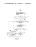 METHOD, SYSTEM, COMPUTER PROGRAM PRODUCT AND COMPUTER-READABLE RECORDING     MEDIUM FOR OBJECT TRACKING diagram and image