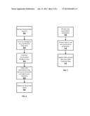 INTEGRATED VIDEO QUANTIZATION diagram and image