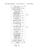 ADAPTER diagram and image