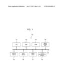 IMAGE PICKUP APPARATUS, METHOD FOR CONTROLLING THE SAME, REPRODUCTION     APPARATUS AND METHOD FOR CONTROLLING THE SAME diagram and image