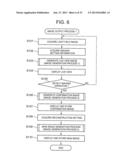 IMAGE PROCESSING DEVICE FOR GENERATING RECONSTRUCTION IMAGE, IMAGE     GENERATING METHOD, AND STORAGE MEDIUM diagram and image