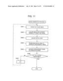 IMAGE PROCESSING DEVICE FOR GENERATING RECONSTRUCTION IMAGE, IMAGE     GENERATING METHOD, AND STORAGE MEDIUM diagram and image