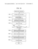 IMAGE PROCESSING DEVICE FOR GENERATING RECONSTRUCTION IMAGE, IMAGE     GENERATING METHOD, AND STORAGE MEDIUM diagram and image