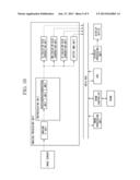 IMAGING APPARATUS AND EVALUATION VALUE GENERATION APPARATUS diagram and image