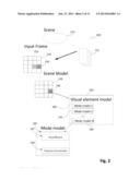 METHOD AND SYSTEM FOR ROBUST SCENE MODELLING IN AN IMAGE SEQUENCE diagram and image