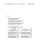 CAMERA MODULE AND METHOD FOR DRIVING THE SAME diagram and image