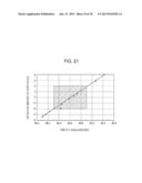 LIQUID CRYSTAL DISPLAY PANEL, LIQUID CRYSTAL DISPLAY DEVICE, AND POLYMER     FOR ALIGNMENT FILM MATERIAL diagram and image