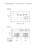 LIQUID CRYSTAL DISPLAY PANEL, LIQUID CRYSTAL DISPLAY DEVICE, AND POLYMER     FOR ALIGNMENT FILM MATERIAL diagram and image