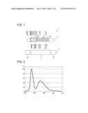 LIQUID CRYSTAL DISPLAY DEVICE, AND COLOR REPRODUCTION METHOD THEREOF diagram and image