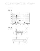 LIQUID CRYSTAL DISPLAY DEVICE, AND COLOR REPRODUCTION METHOD THEREOF diagram and image