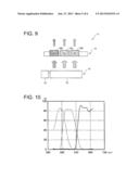 LIQUID CRYSTAL DISPLAY DEVICE, AND COLOR REPRODUCTION METHOD THEREOF diagram and image