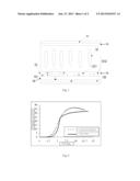 HOMEOTROPIC ALIGNMENT LIQUID CRYSTAL DISPLAY AND MANUFACTURING METHOD     THEROF diagram and image