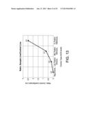 Reader Devices for Optical and Electrochemical Test Devices diagram and image