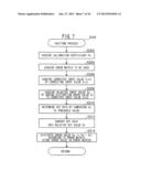 PRINT CONTROL DEVICE CAPABLE OF GENERATING IMAGE DATA USING PLURALITY OF     ERROR MATRICES diagram and image