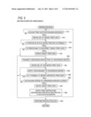 PRINTER diagram and image