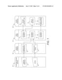 VENDOR SELECTION METHOD AND SYSTEM FOR WIDE FORMAT PRINTING diagram and image