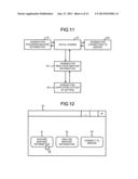 MAINTENANCE METHOD AND MAINTENANCE APPARATUS OF INFORMATION PROCESSING     APPARATUS diagram and image