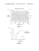 PROCESS FOR CREATING FACET-SPECIFIC ELECTRONIC BANDING COMPENSATION     PROFILES FOR RASTER OUTPUT SCANNERS diagram and image