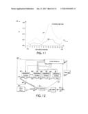 PROCESS FOR CREATING FACET-SPECIFIC ELECTRONIC BANDING COMPENSATION     PROFILES FOR RASTER OUTPUT SCANNERS diagram and image