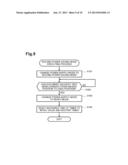 Image-Reading Device diagram and image