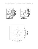 METHOD AND APPARATUS FOR GENERATION AND DETECTION OF ROGUE WAVES diagram and image