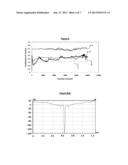 Head-Media Interface in a Hard Disk Drive diagram and image