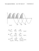 HIGH SPEED SIGNALING OF POWER SYSTEM CONDITIONS diagram and image