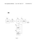 HIGH SPEED SIGNALING OF POWER SYSTEM CONDITIONS diagram and image