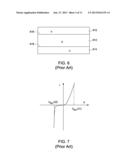 VARIABLE BREAKDOWN TRANSIENT VOLTAGE SUPPRESSOR diagram and image