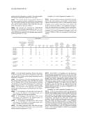 ELECTROCONDUCTIVE POLYMER COMPOSITION, ELECTROCONDUCTIVE POLYMER MATERIAL,     ELECTROCONDUCTIVE SUBSTRATE, ELECTRODE AND SOLID ELECTROLYTIC CAPACITOR diagram and image